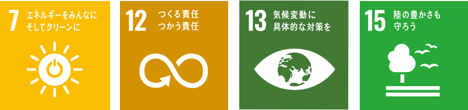 SDGs エネルギーをみんなに そしてクリーンに。12 つくる責任 つかう責任。13 気候変動に具体的な対策を。 15 隣の豊かさも守ろう